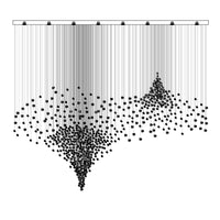 Celestial-2 (Custom Item)