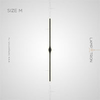 AGGI Wall Light by Lampadom - top view