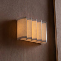 AOSTA Wall Light by Lampadom - detail view