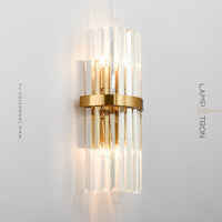 BLUNT Wall Light by Lampadom - close-up