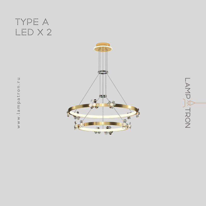 CAMILIA Ring Chandelier