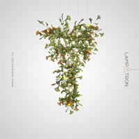 ELLING LUX Chandelier by Lampadom - top view