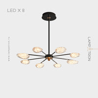 EVIAN Chandelier