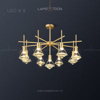 GLASGOW Chandelier