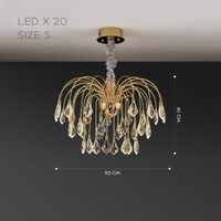GLORIOLE Chandeliers by Lampadom - scale reference