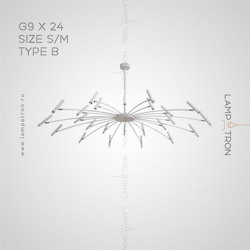 LOKA Chandelier