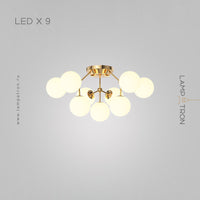 MARTIAL Ceiling Chandelier