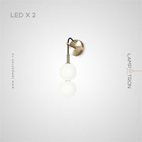 ROCCO W Wall Light by Lampadom - scale reference