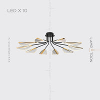 VISUAL Ceiling Chandelier