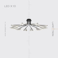 VISUAL Ceiling Chandelier